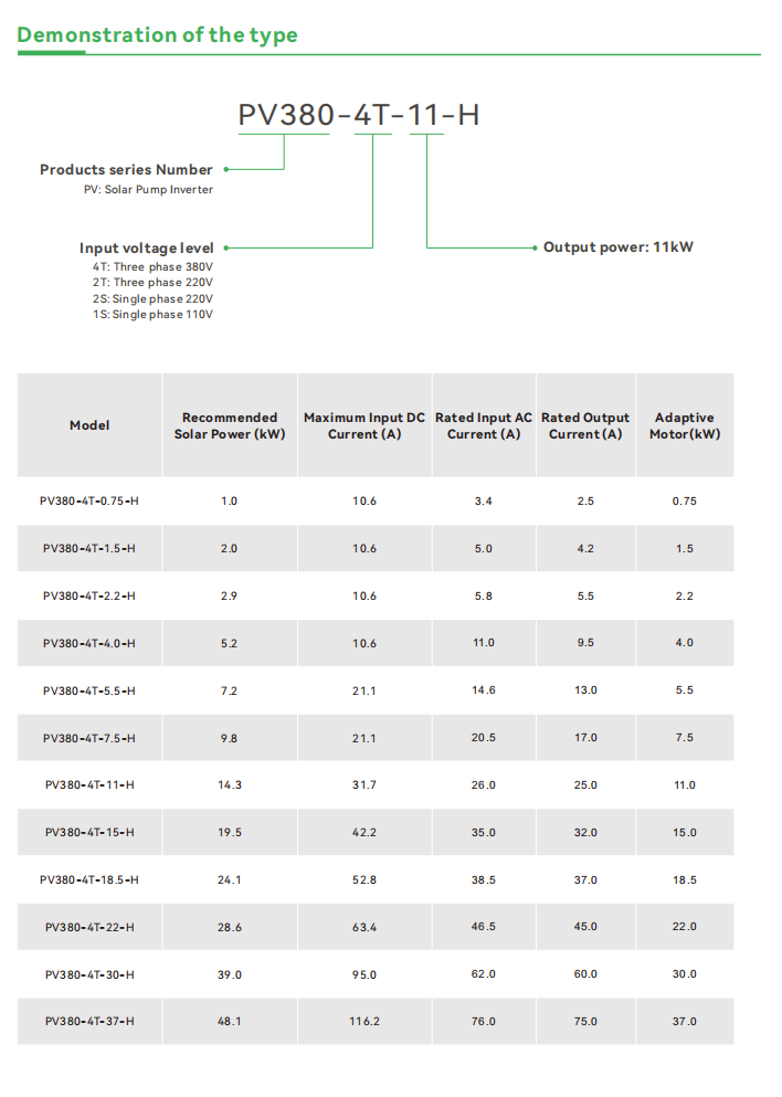1766375105487255.png PV380 英文技术参数.png