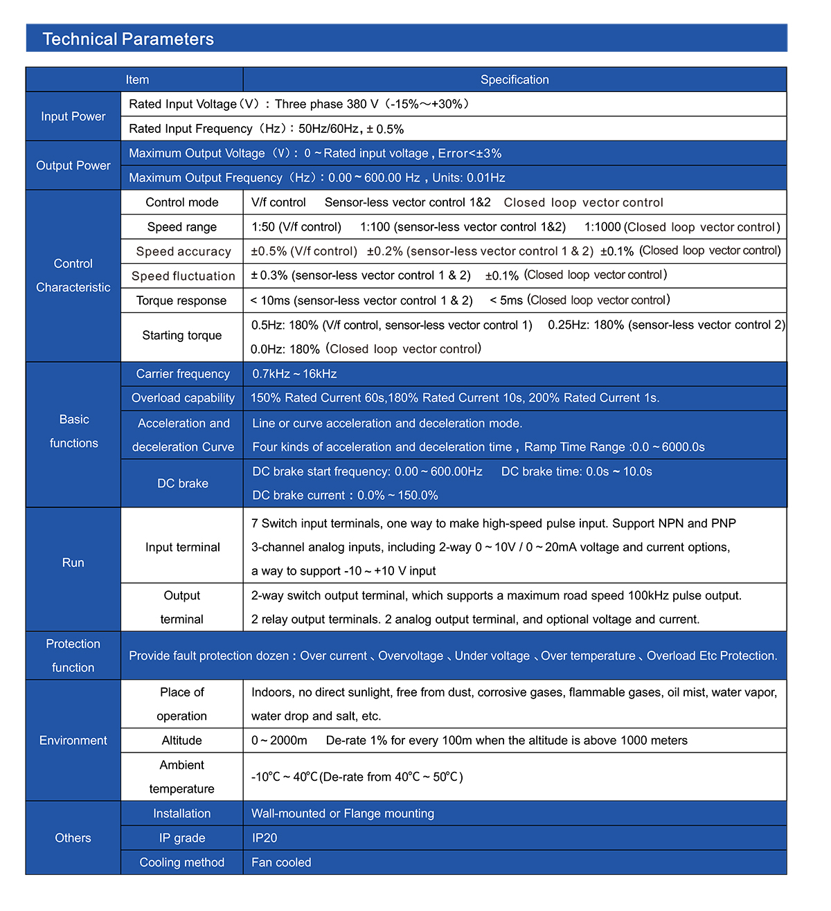 FR500D 英文技术参数图.jpg