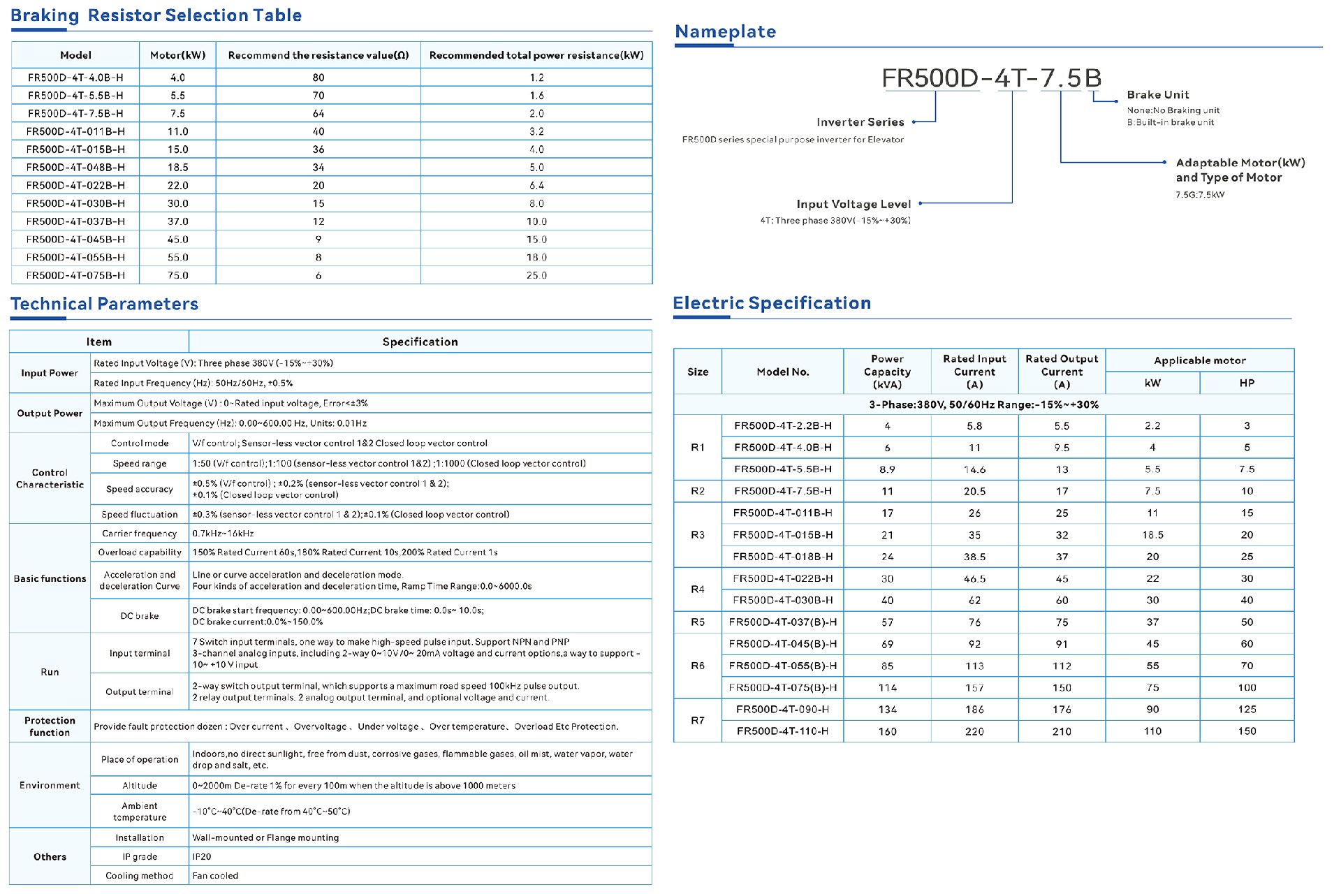 FR500D 英文技术参数图.jpg