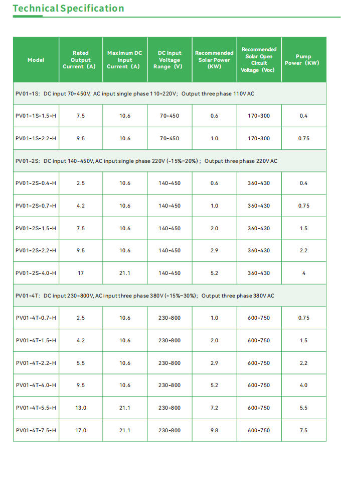 1762847463151187.jpg PV01 英文技术参数图1.jpg